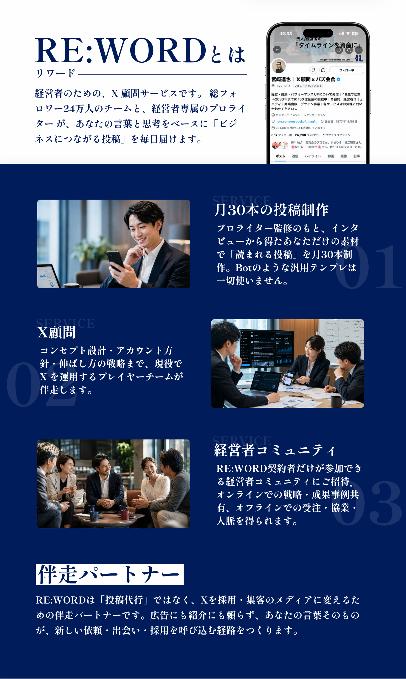 RE:WORDとは・サービス・経営者の悩み