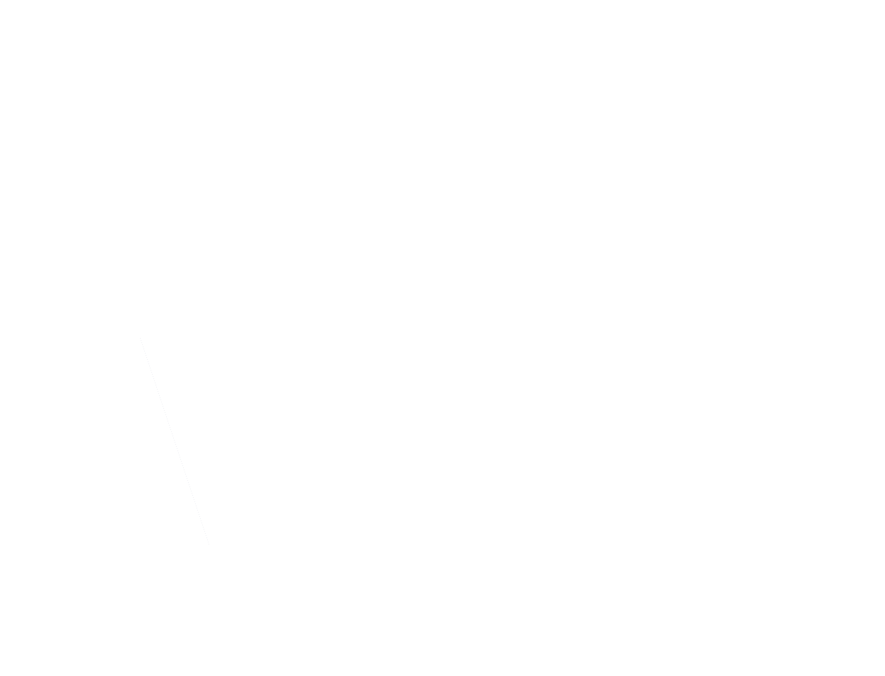 DIL