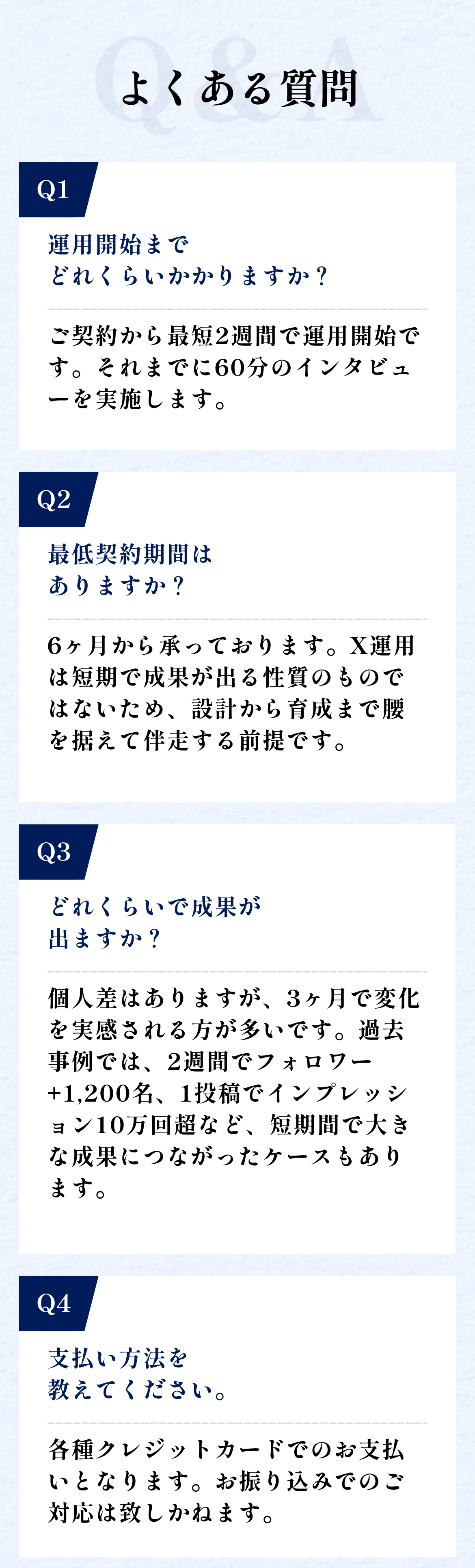 よくある質問 Q1〜Q4｜運用開始まで・最低契約期間・成果・支払い方法