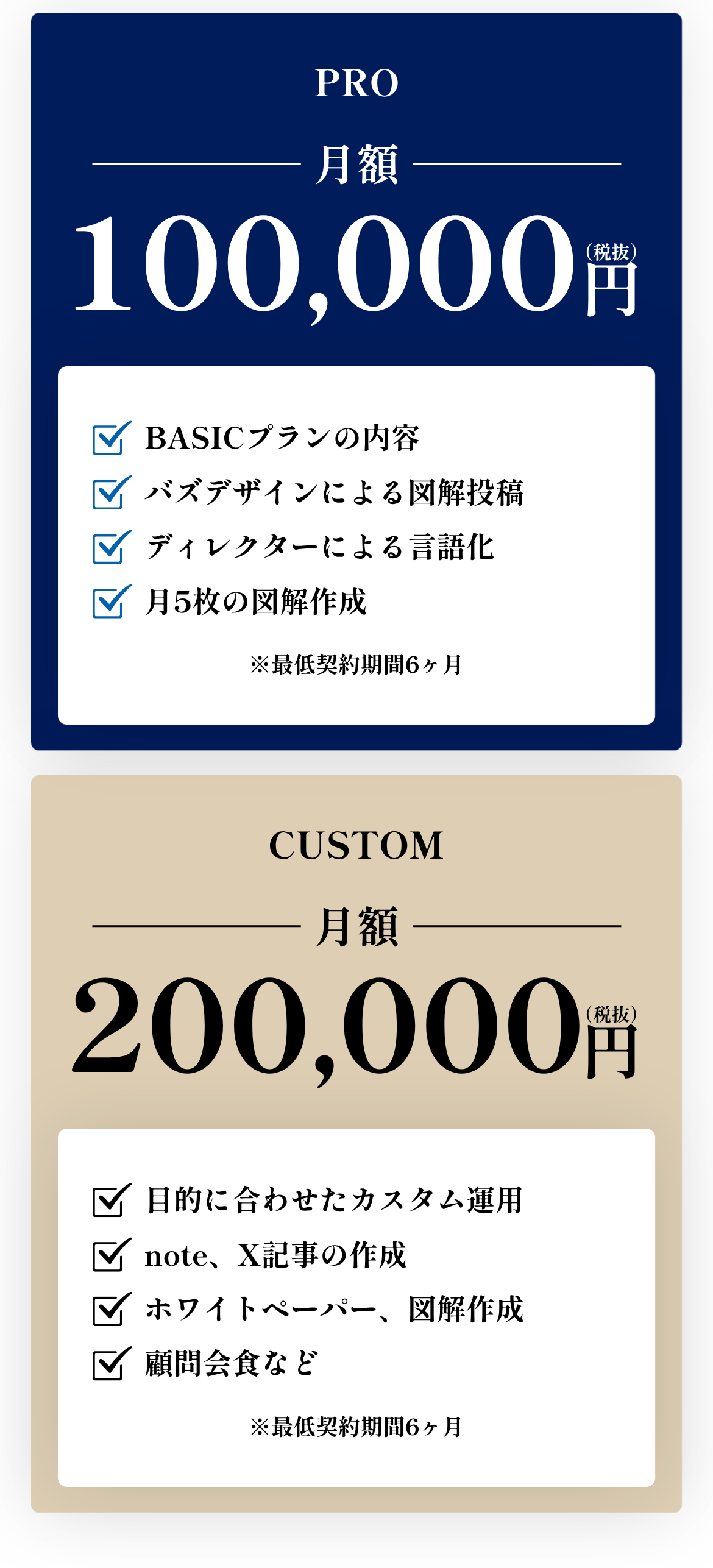 PRO 月額100,000円／CUSTOM 月額200,000円（税抜）